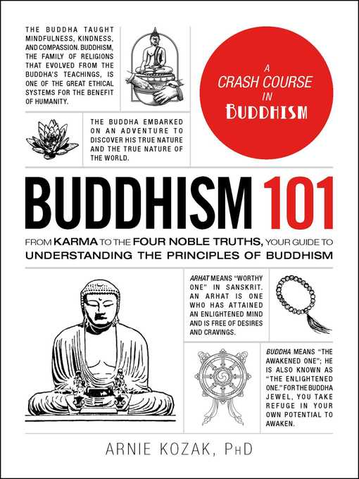 Title details for Buddhism 101 by Arnie Kozak - Available